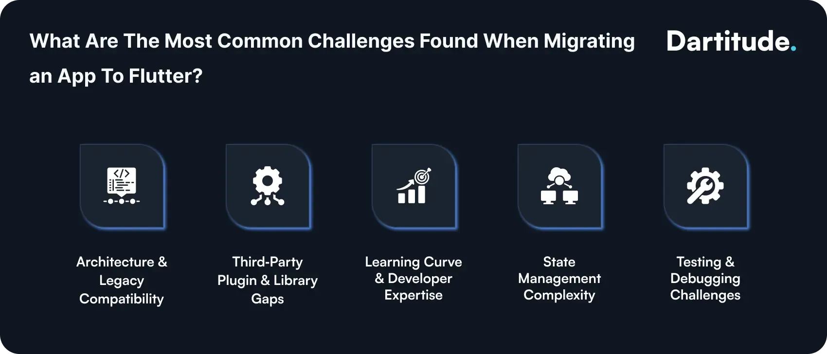 common challenges when migrating an app to flutter.webp