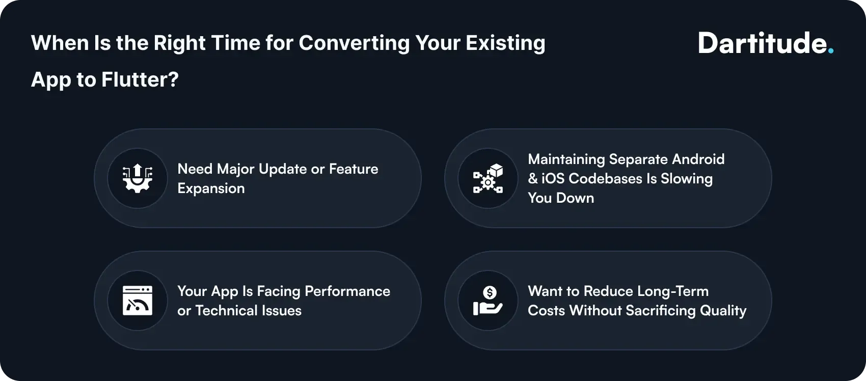 convert existing app to flutter.webp