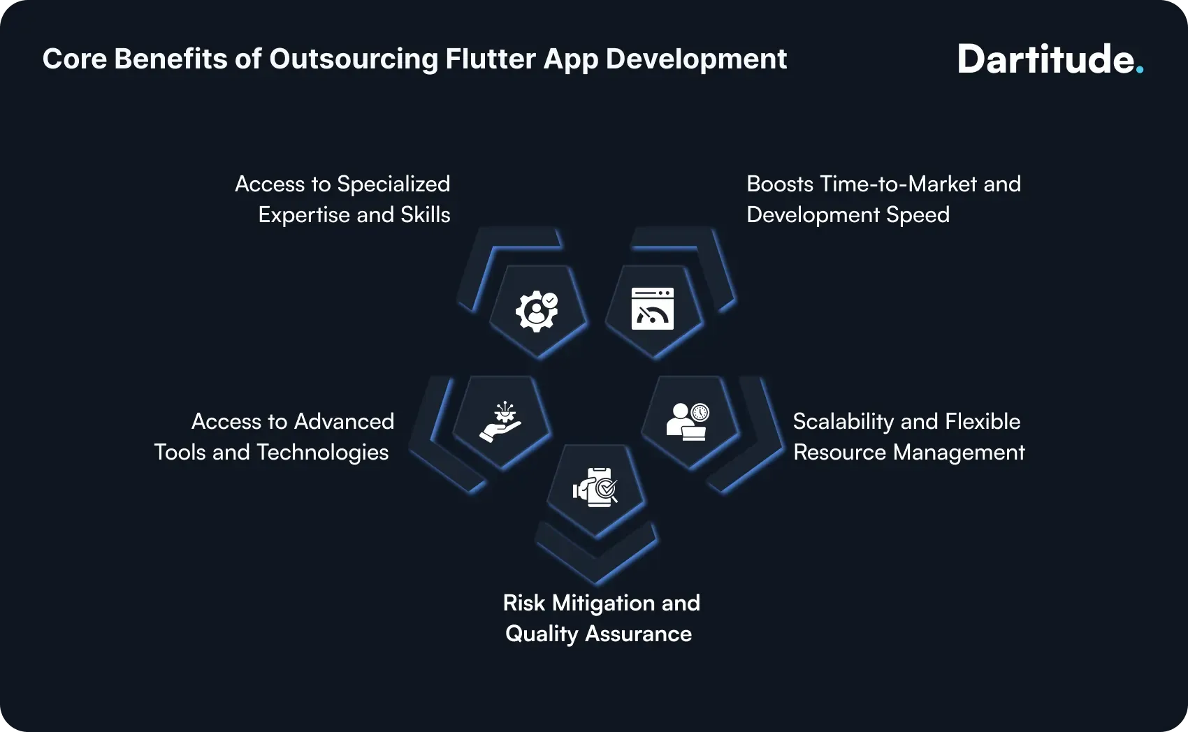 core benefits of outsourcing flutter app development