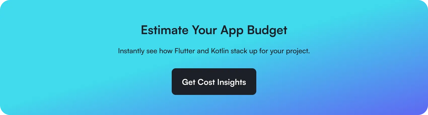 estimate your app budget