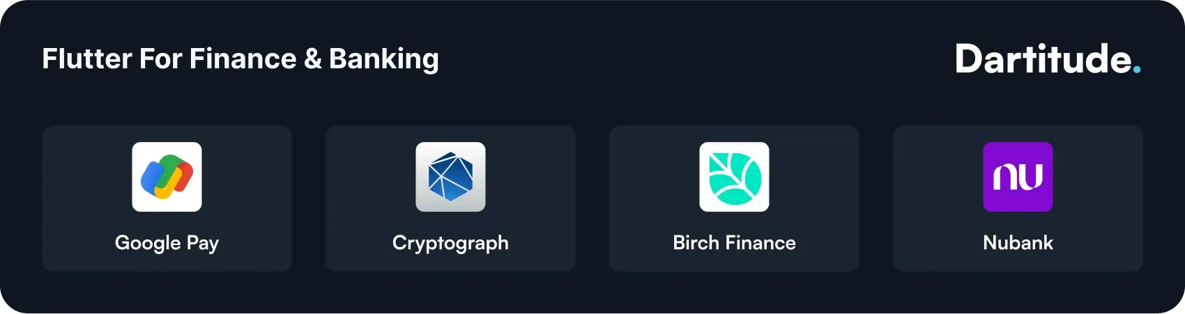 flutter for finance and banking