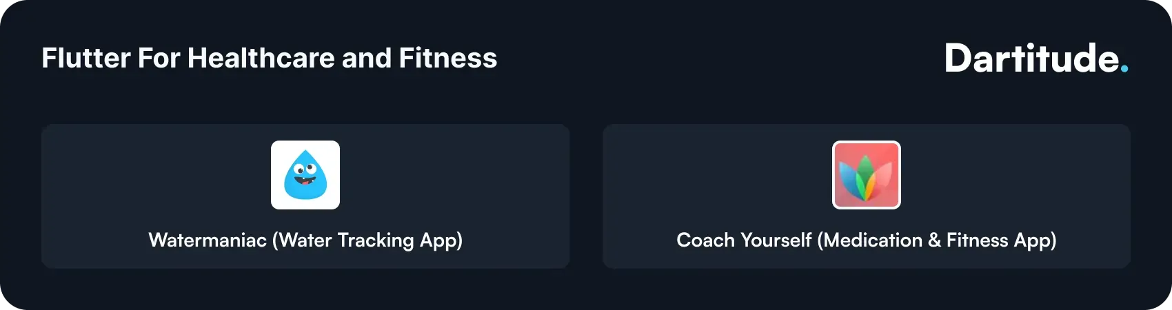 flutter for healthcare and fitness