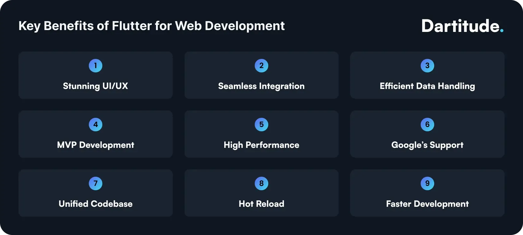 key benefits of flutter for web development