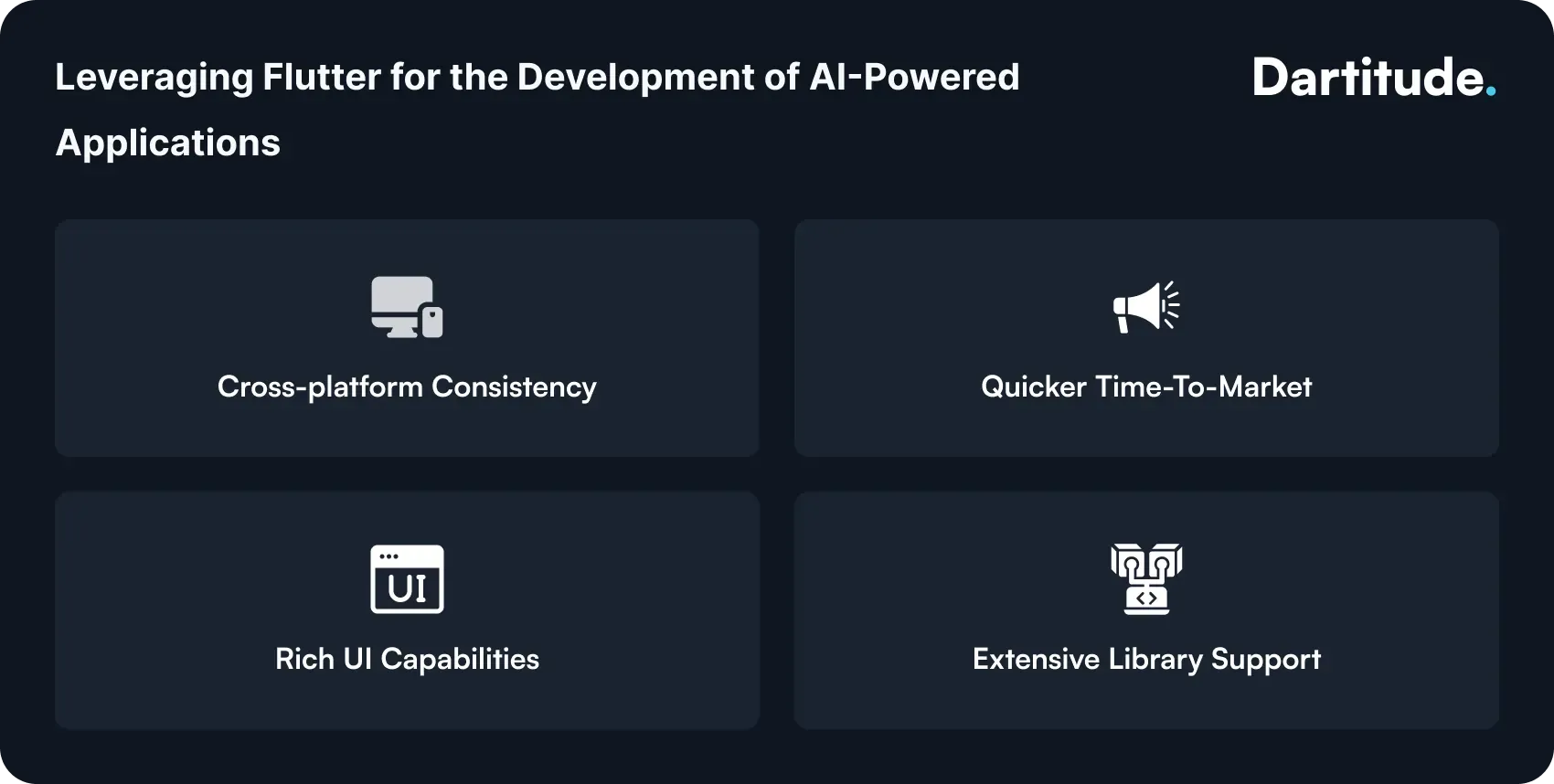 leveraging flutter for the development of ai powered applications