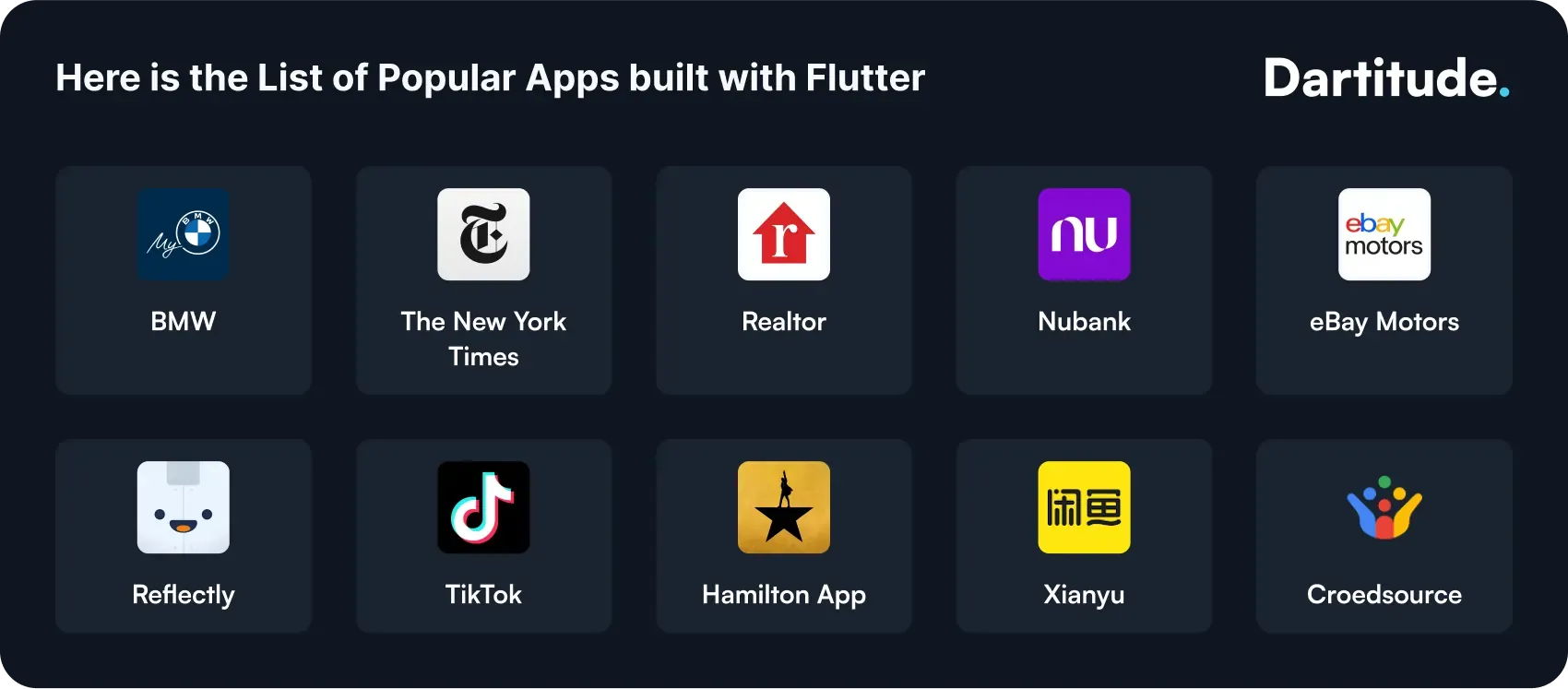 list of popular apps built with flutter