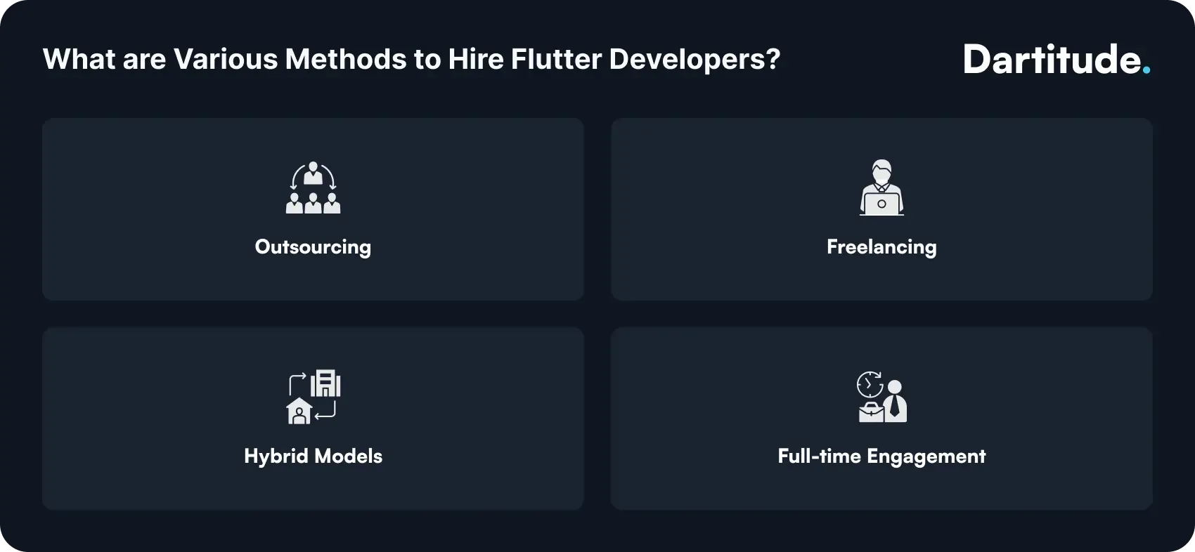 methods to hire flutter developers