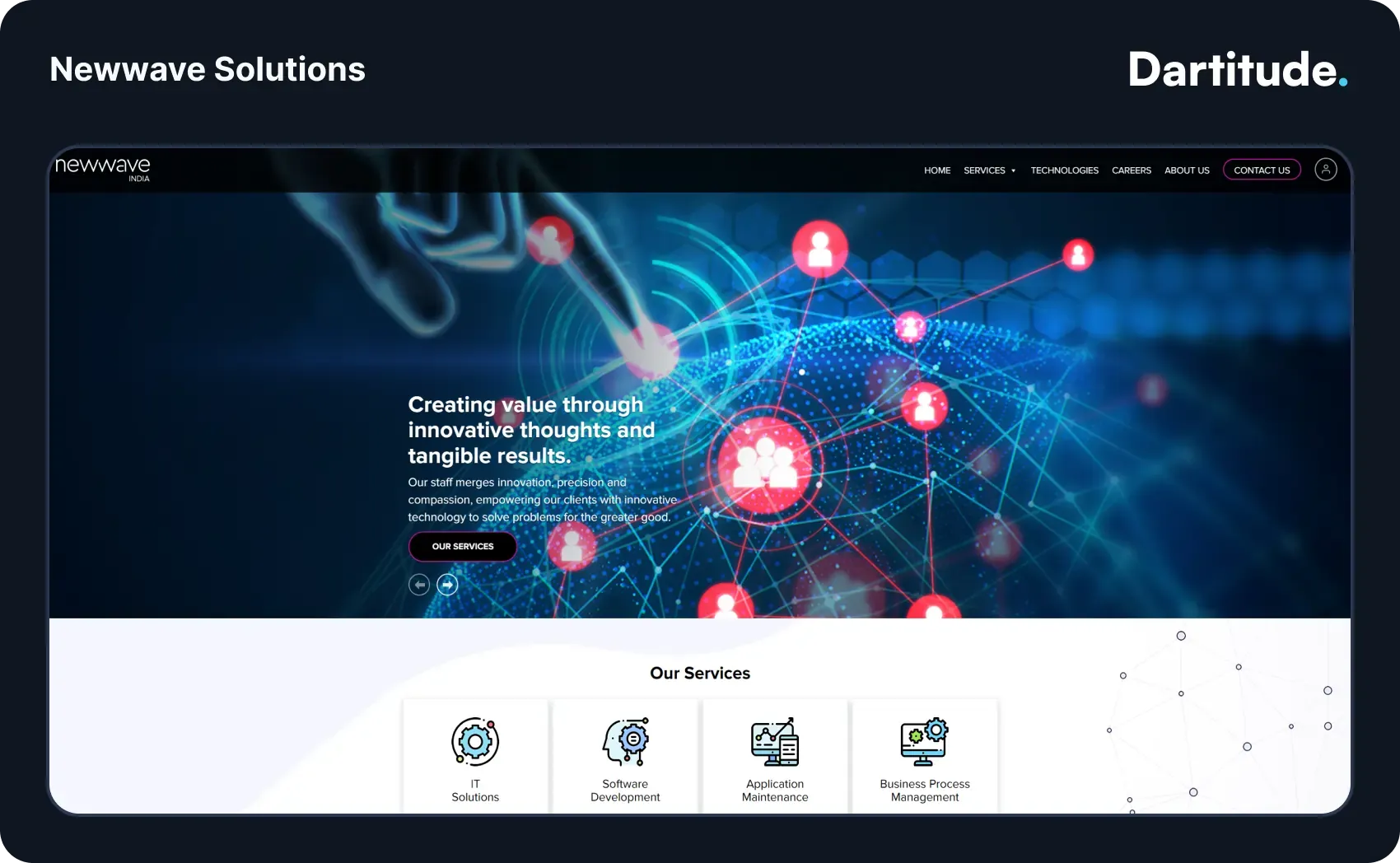 newwave solutions