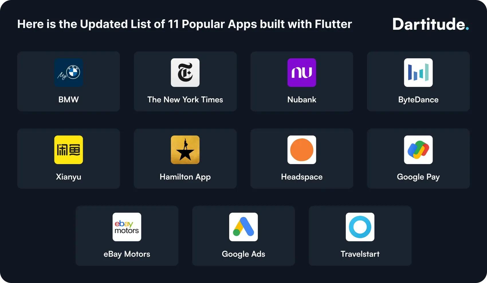 popular apps built with flutter