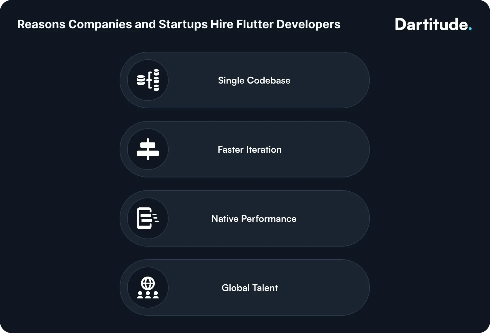 reasons companies and startups hire flutter developers