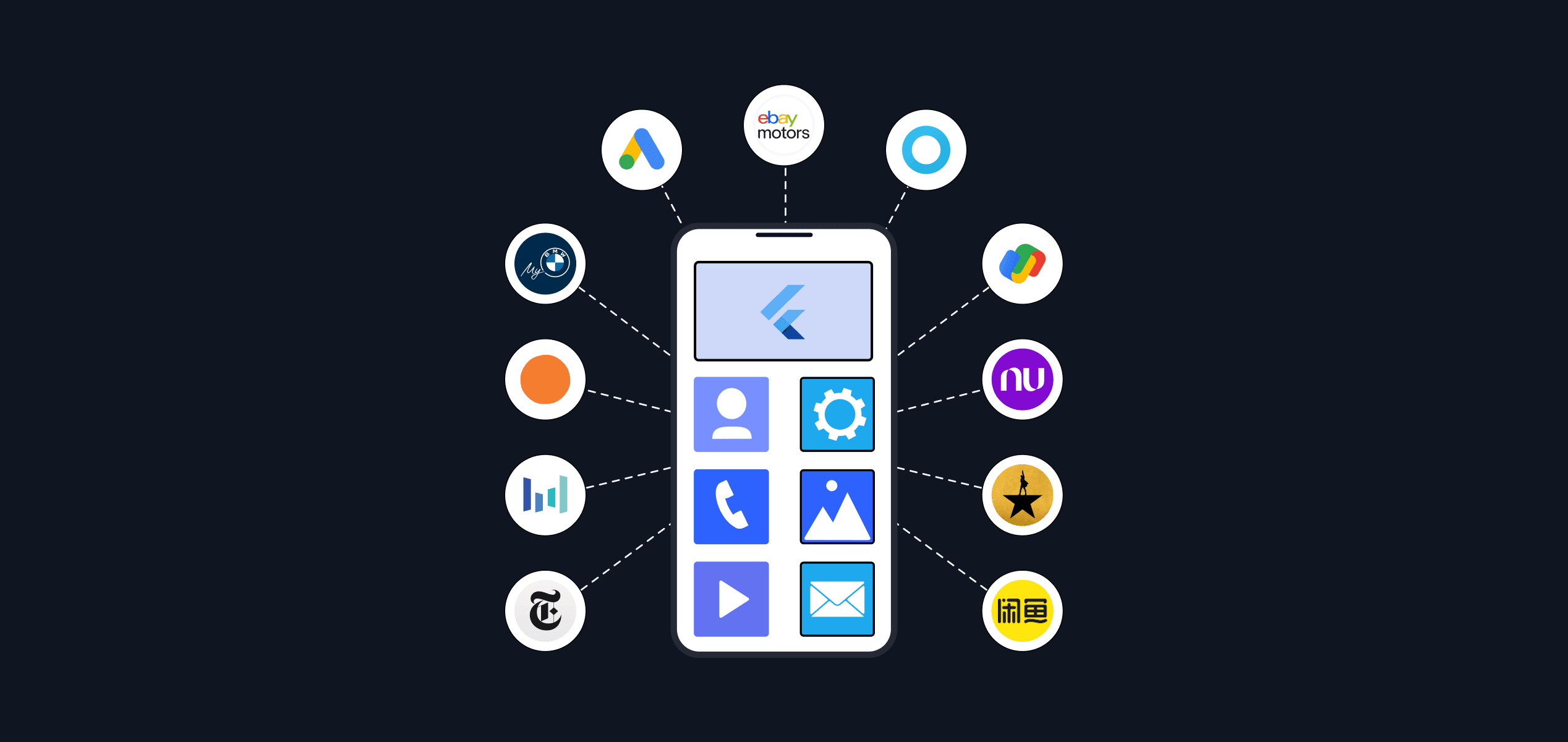 Top Apps Built with Flutter Framework Powering Modern Digital Products 