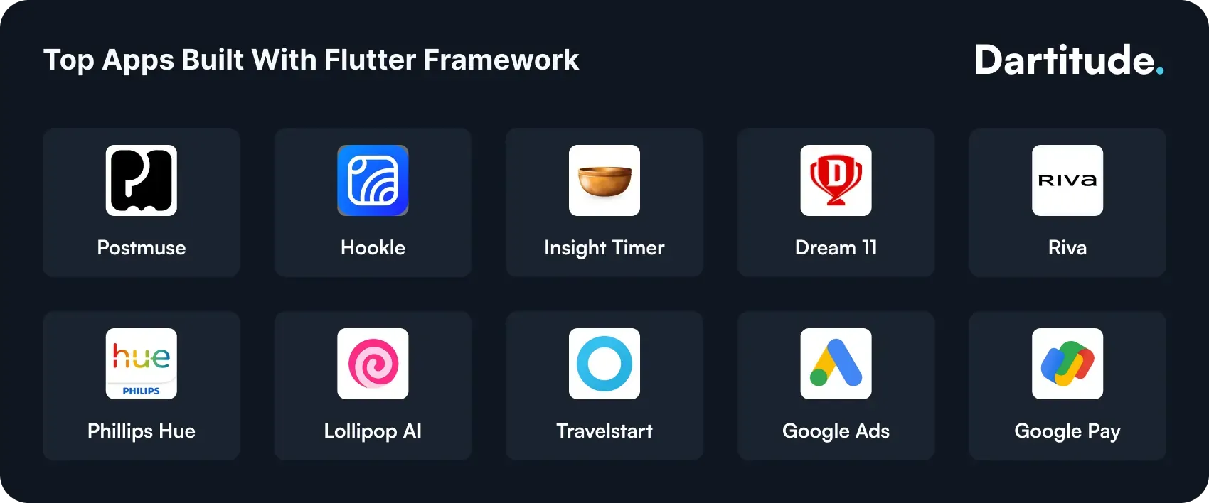 top apps built with flutter framework