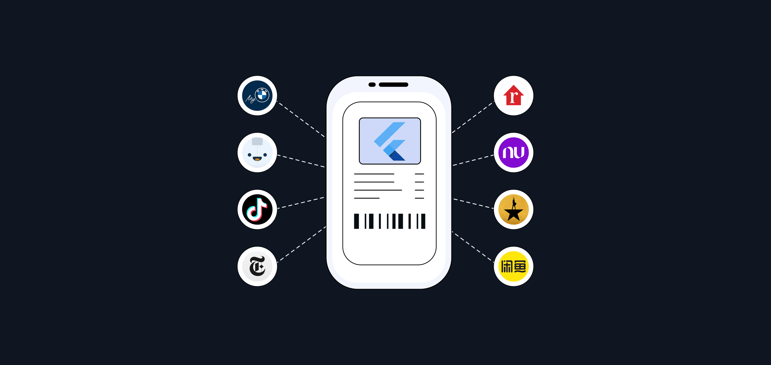 Top Apps Built with Flutter Framework Leading in 2025