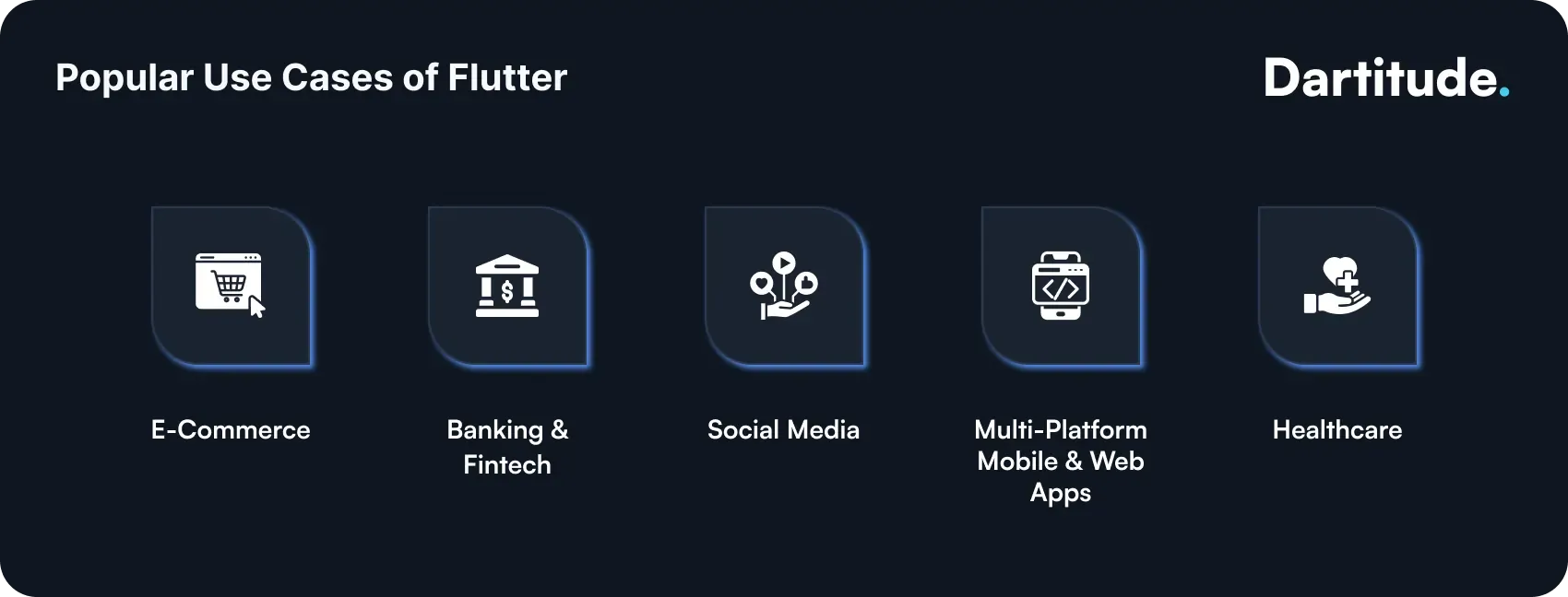 use cases of flutter