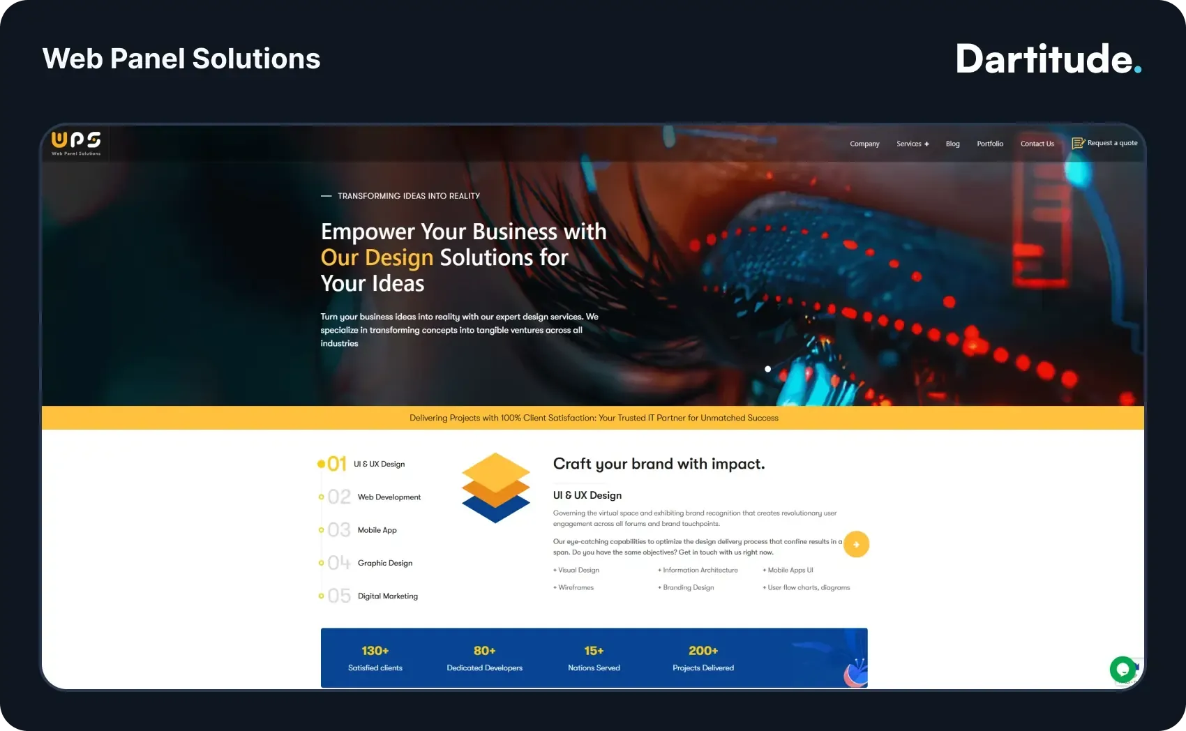 web panel solutions 