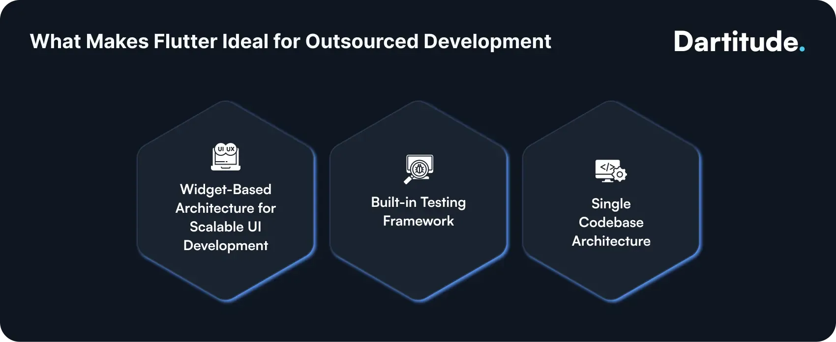 what makes flutter ideal for outsourced development