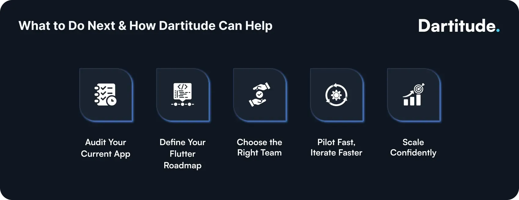 what to do next how dartitude can help