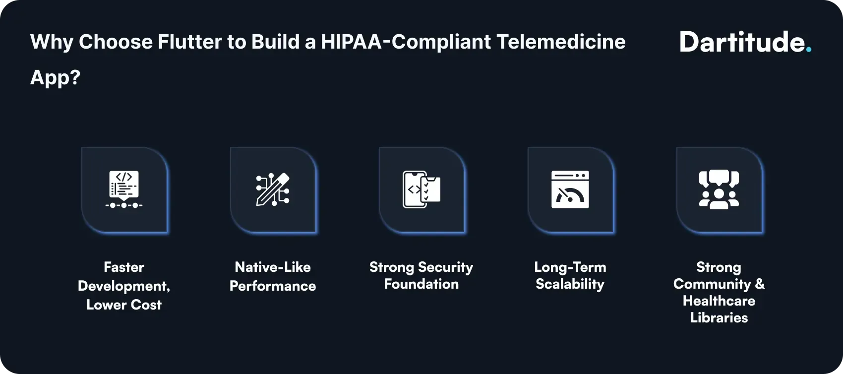 why choose flutter to build a hipaa compliant telemedicine app