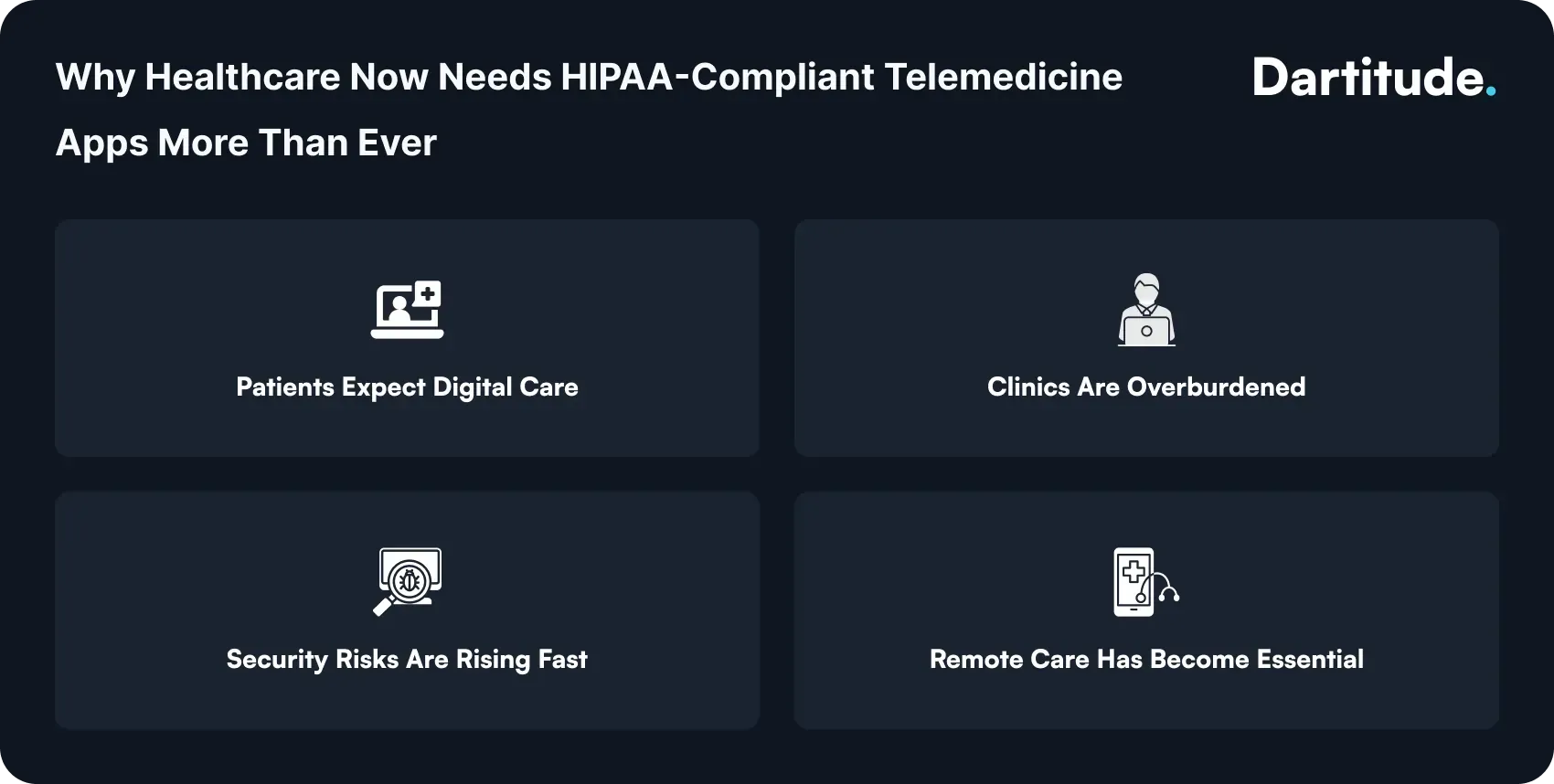 why healthcare now needs hipaa compliant telemedicine apps more than ever